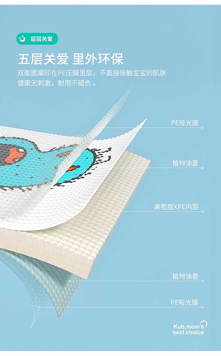 kub-you-can-be-better-third-generation-xpe-crawling-mat-animal-18m15m2cm-6