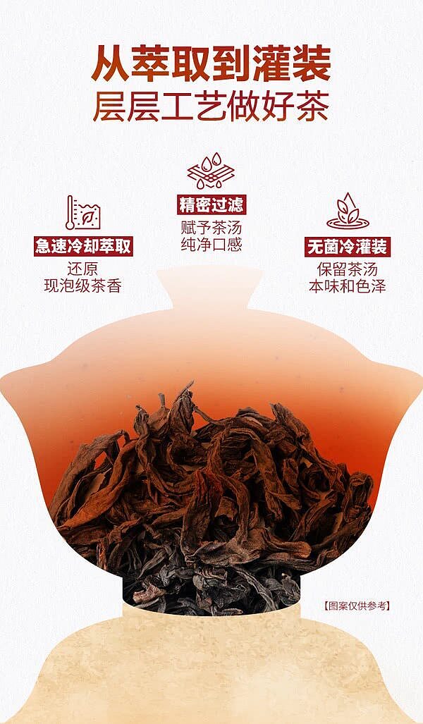 sams-exclusive-unif-oriental-beauty-tea-original-oolong-tea-drink-350ml18-4