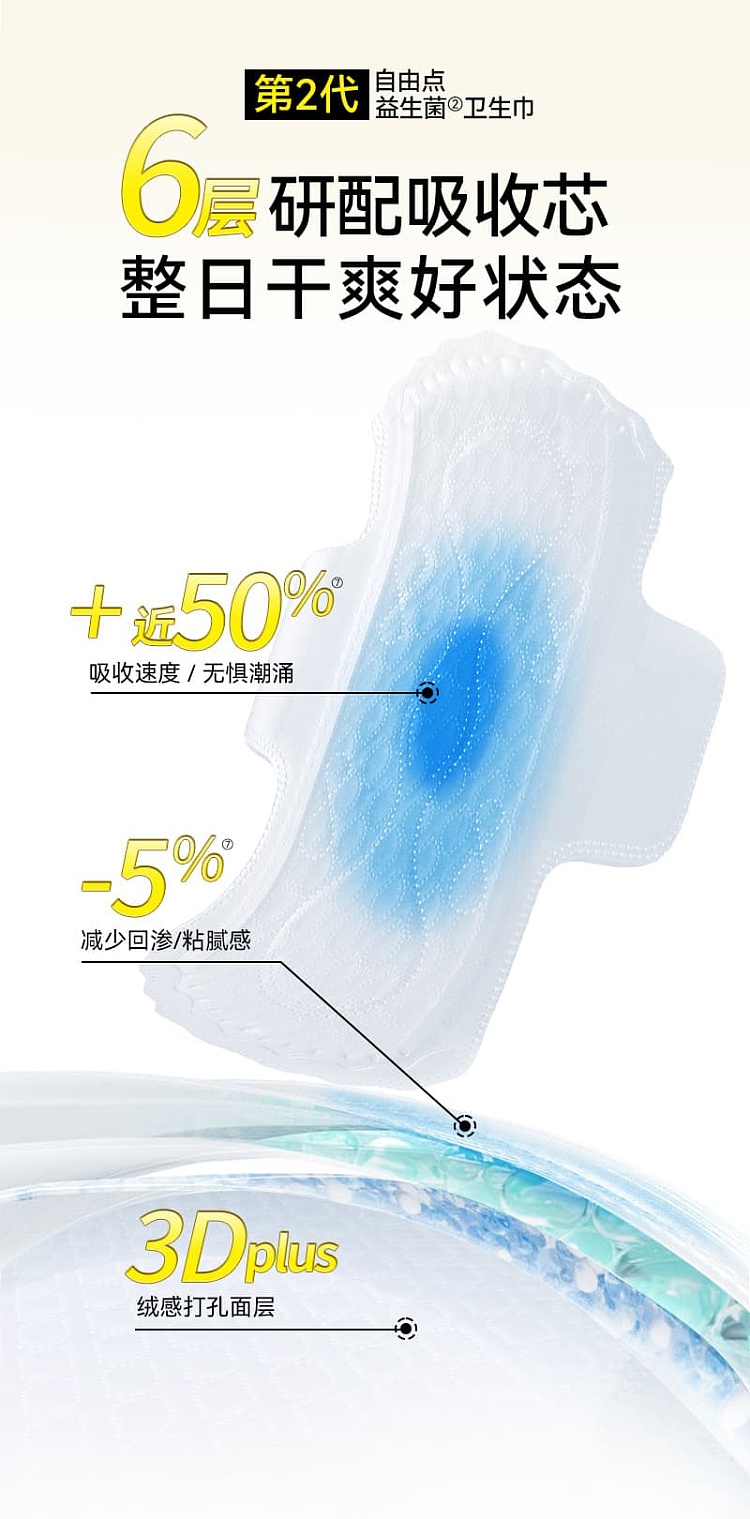 free-point-probiotic-series-mini-sanitary-napkins-190mm-10pcs-7