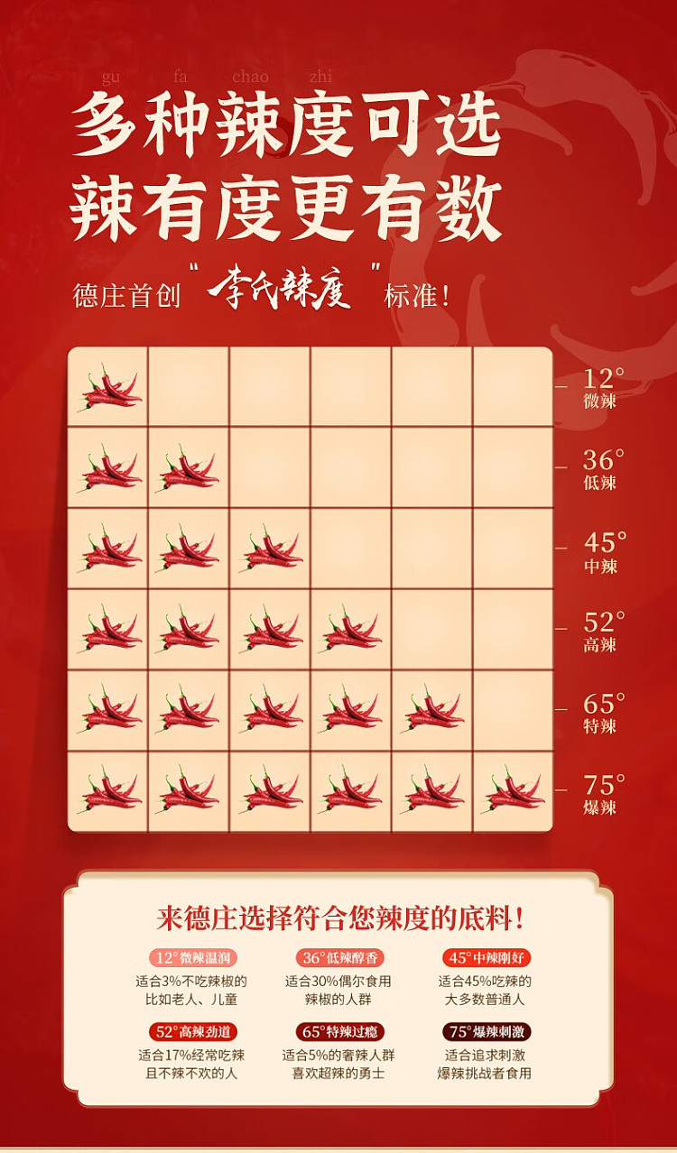 dezhuang-52-high-spicy-chongqing-old-hot-pot-base-280g-5