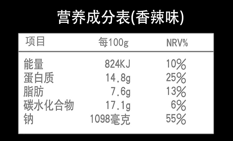 yanjinpuzi-crispy-bone-small-pork-dates-spicy-orleans-flavor-178g-3