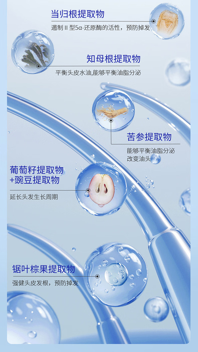 ehd-anti-hair-loss-and-hair-strengthening-shampoo-500ml-16