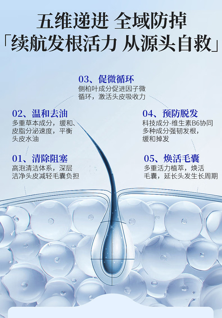 ehd-anti-hair-loss-and-hair-strengthening-shampoo-500ml-8