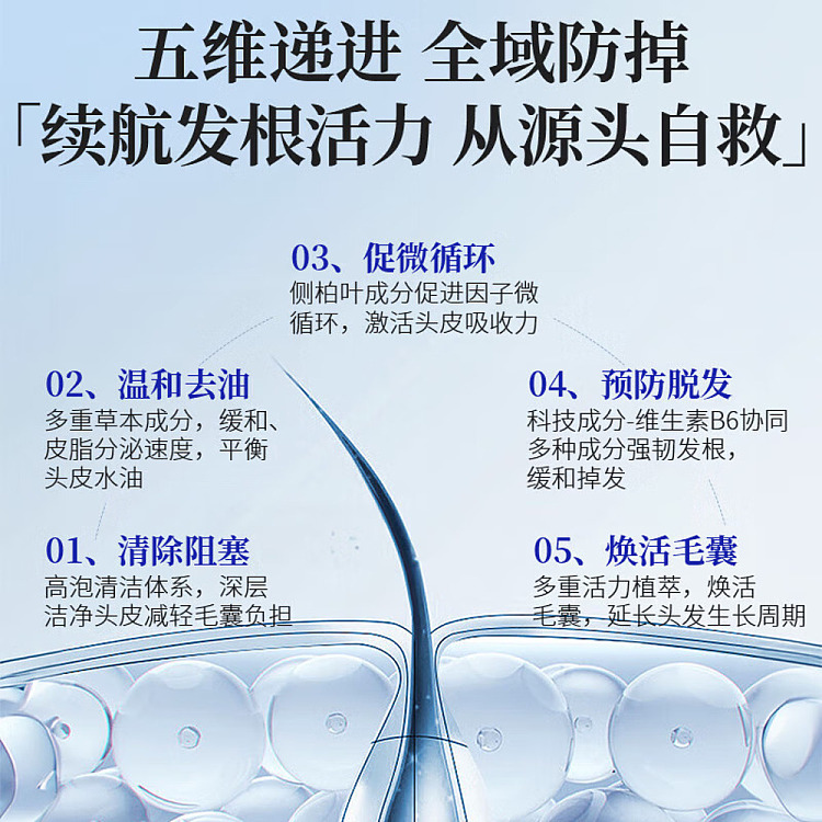 ehd-anti-hair-loss-and-hair-strengthening-shampoo-500ml-4