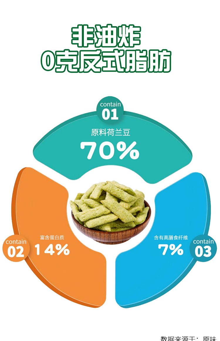 shanghaojia-dutch-bean-wasabi-flavor-95g-2
