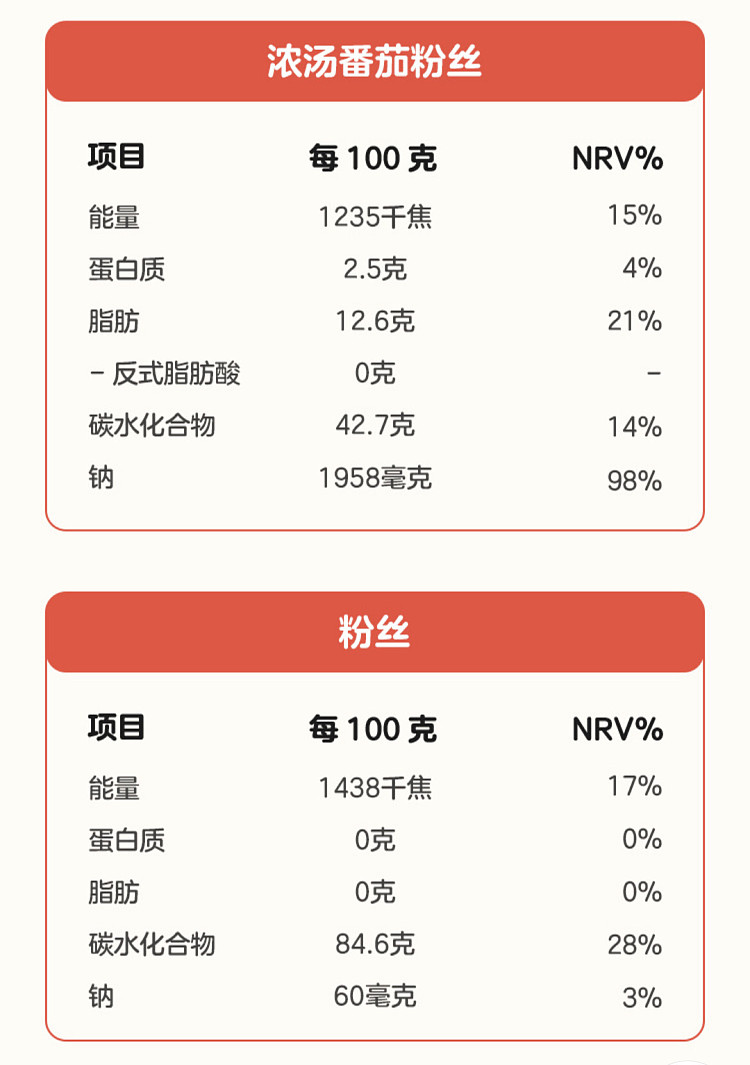 australia-exclusive-walmart-china-private-label-series-woji-xian-spicy-and-sour-rice-noodles-78g-x-3-bucket-pack-14