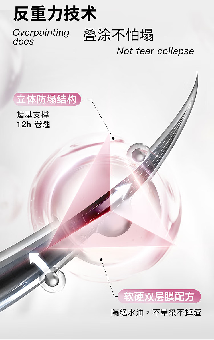 sanshido-barbell-double-header-mascara-35g35g-8