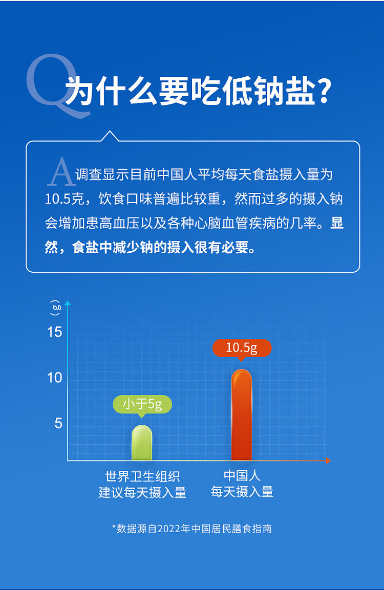 guangdong-salt-iodized-low-sodium-salt-250g-4