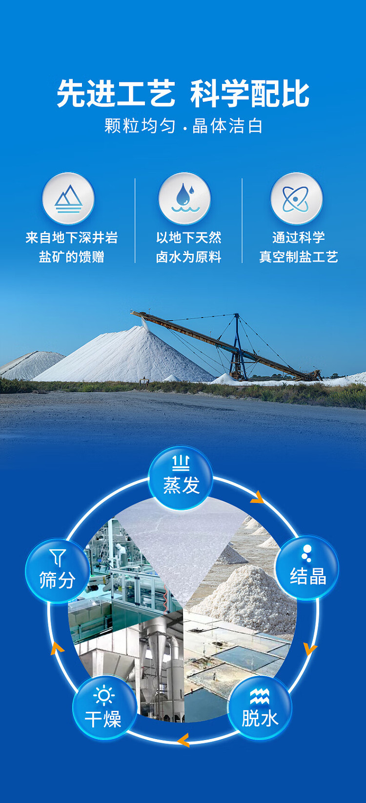guangdong-salt-iodized-low-sodium-salt-250g-6