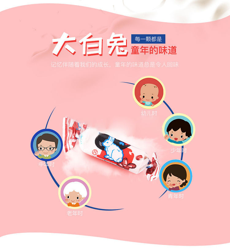 big-white-rabbit-red-bean-milk-candy-200g-2