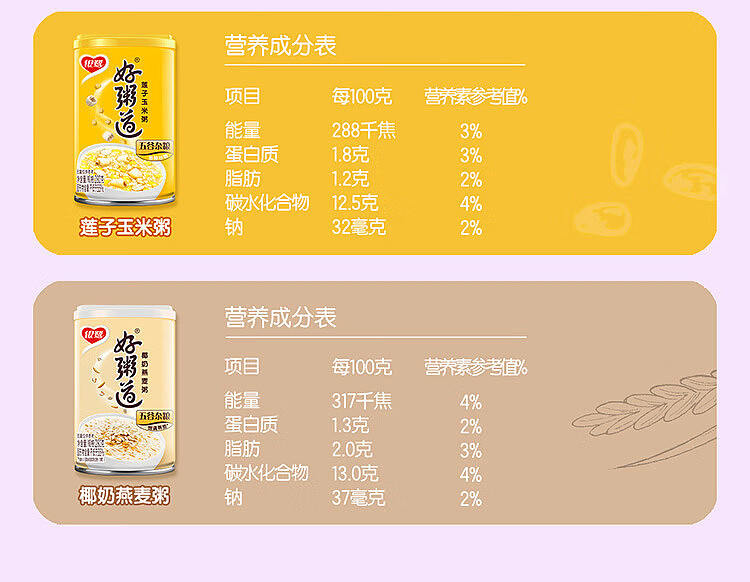 silver-heron-good-porridge-coconut-milk-oatmeal-280g12-bottles-case-10