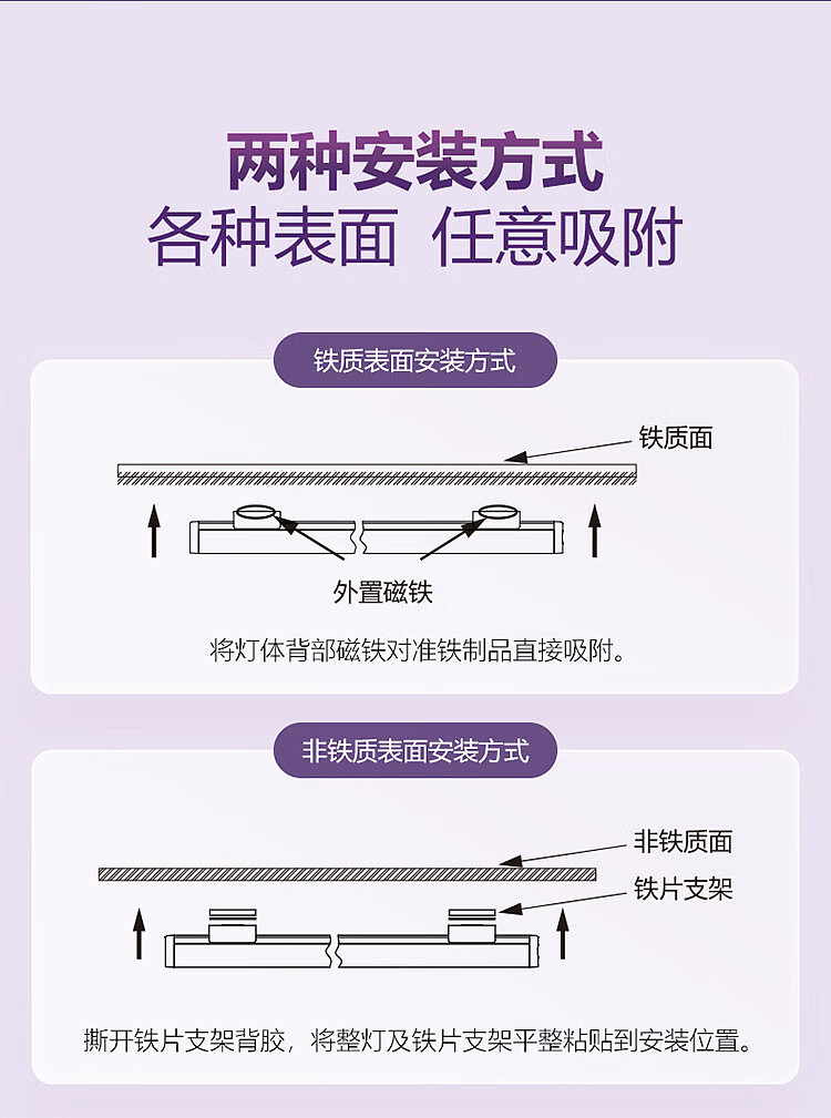 bull-led-dormitory-light-3-sections-color-adjustable-8-gears-dimming-6w-light-length-30cm-15m-wire-with-switch-10
