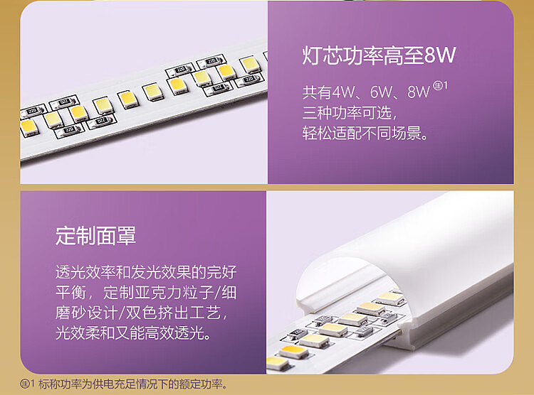 bull-led-dormitory-light-3-sections-color-adjustable-8-gears-dimming-6w-light-length-30cm-15m-wire-with-switch-5