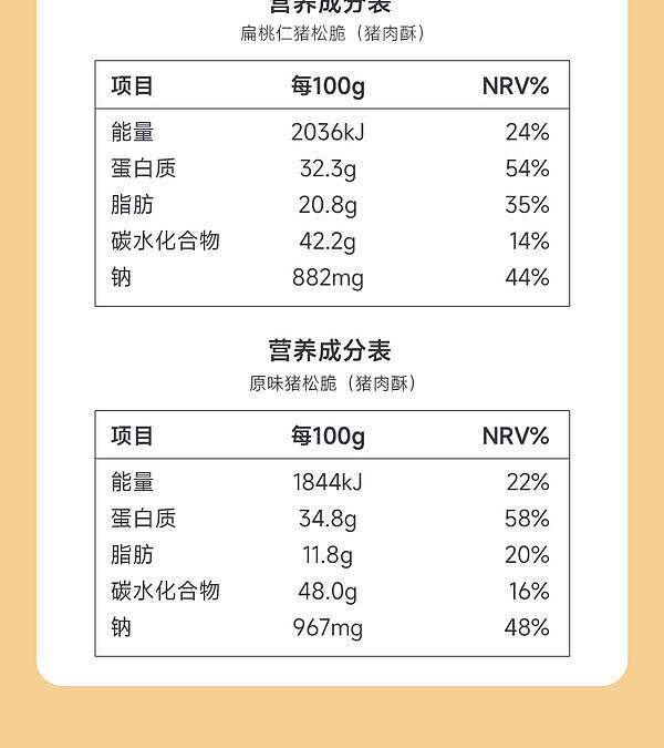 australia-wide-exclusive-sams-club-exclusive-fuyou-three-flavor-crispy-pork-floss-390g-13