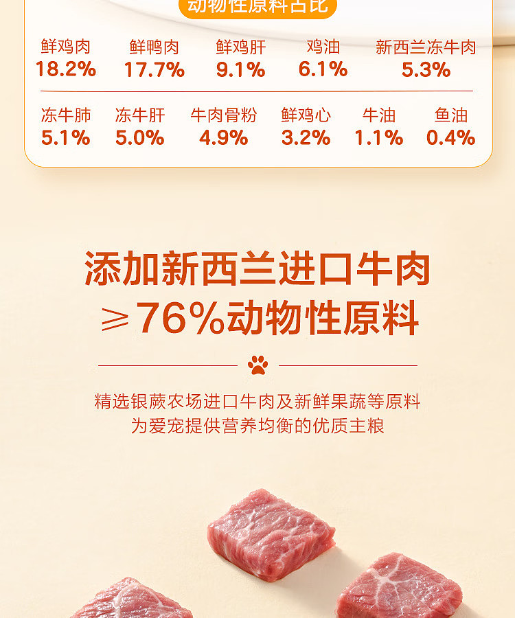 exclusive-to-australia-sams-own-brand-mm-fresh-meat-complete-dog-food-10kg-4