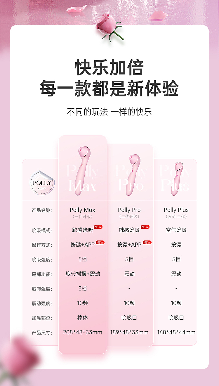 kisstoypollymax-pussy-sucking-massage-vibrator-pink-app-model-2