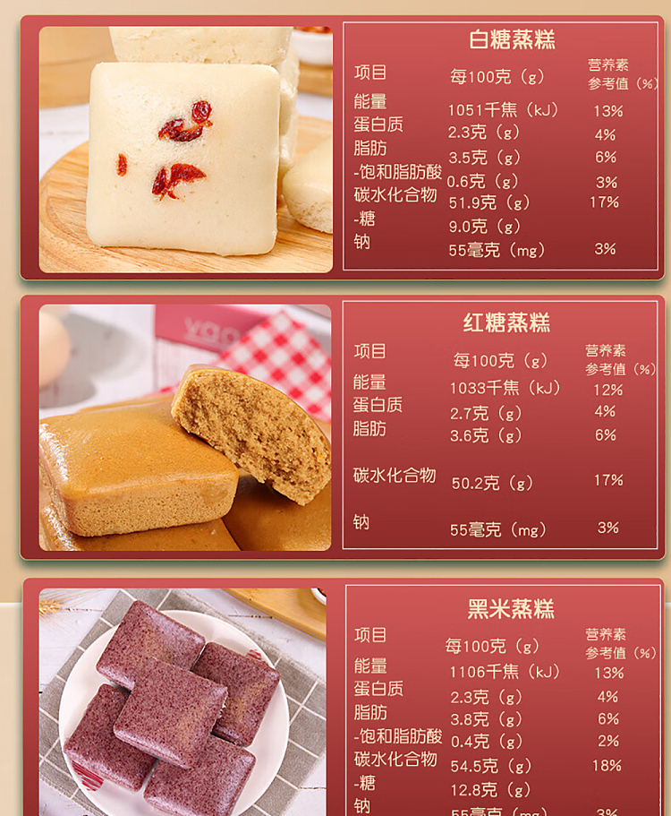 frozen-goodness-steamer-white-sugar-steamed-cake-510g-3