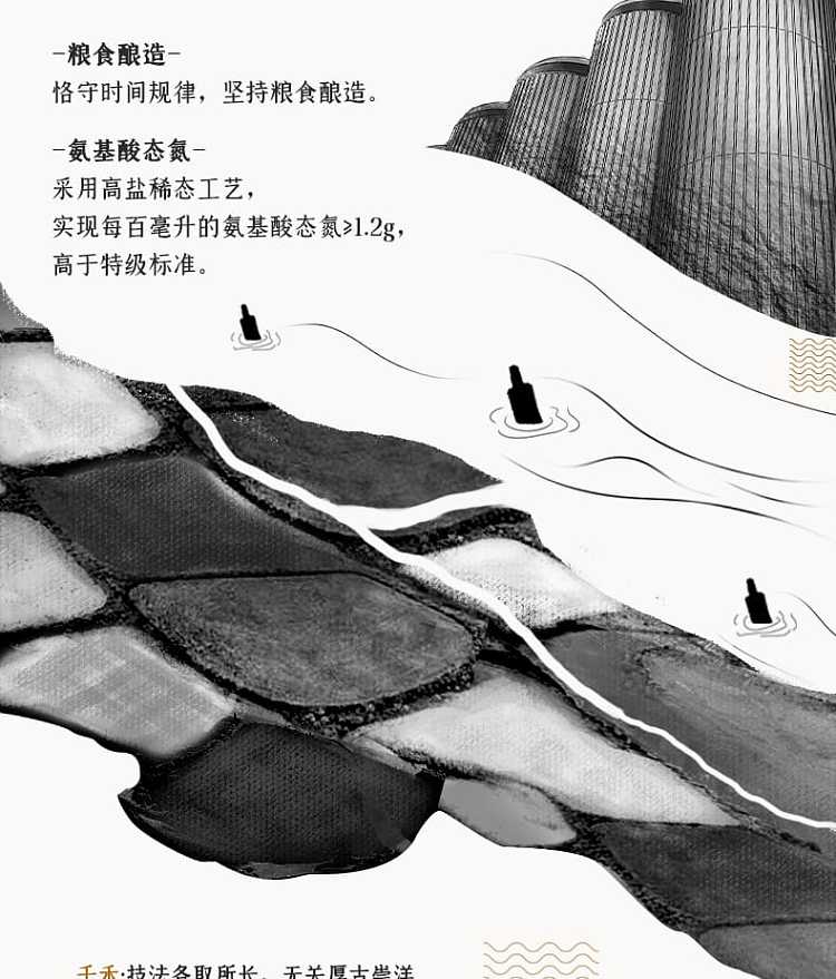 qianhe-organic-soy-sauce-500ml-4