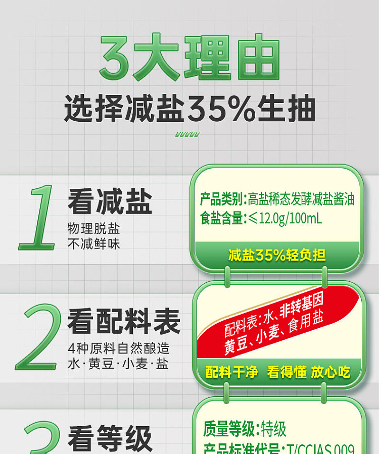 qianhe-35-reduced-sodium-light-soy-sauce-500-ml-1