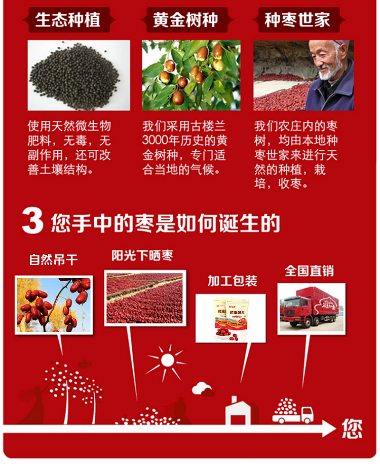 yanhuang-hometown-of-xinjiang-hotan-jade-jujube-500g-5