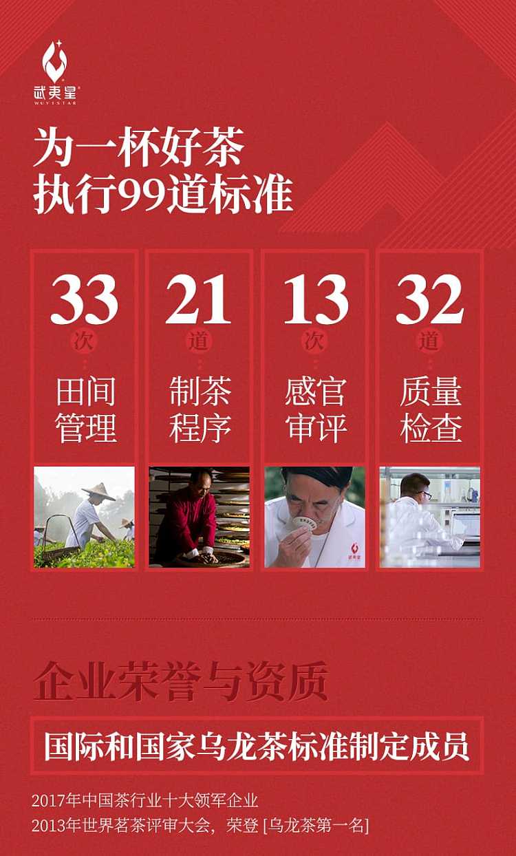 gift-box-tea-sharing-wuyi-star-five-flavor-dahongpao-souvenir-9g5-bags-45g-2