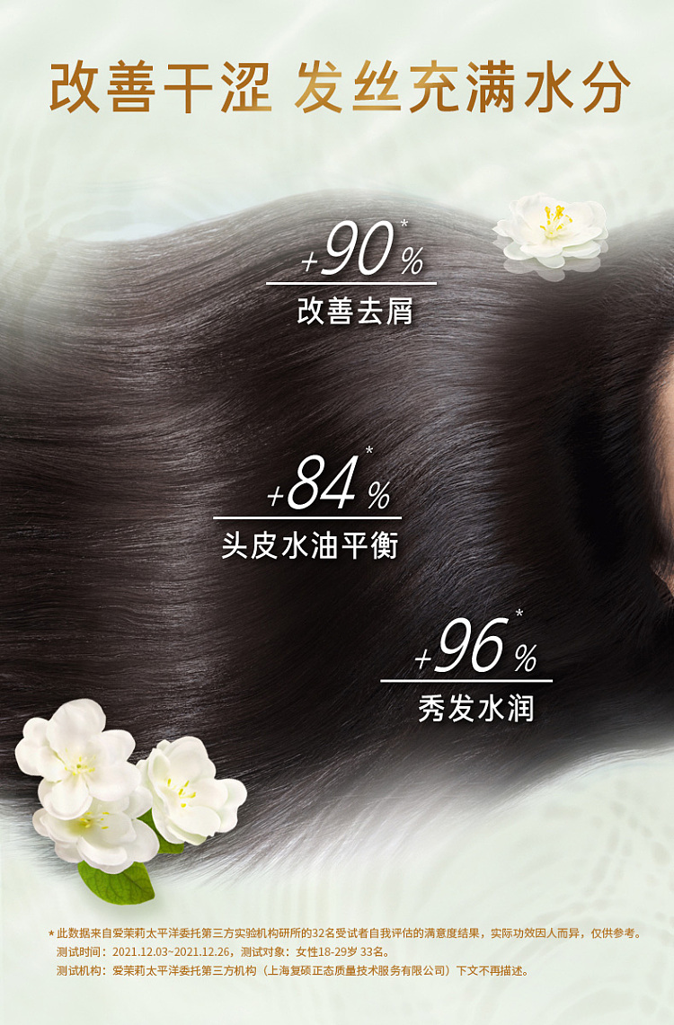 lv-white-tea-clear-gel-moisturizing-anti-dandruff-shampoo-400ml-6