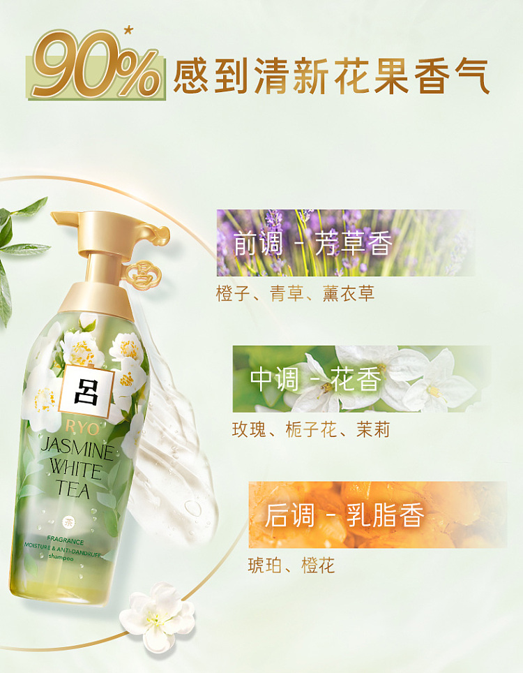 lv-white-tea-clear-gel-moisturizing-anti-dandruff-shampoo-400ml-7