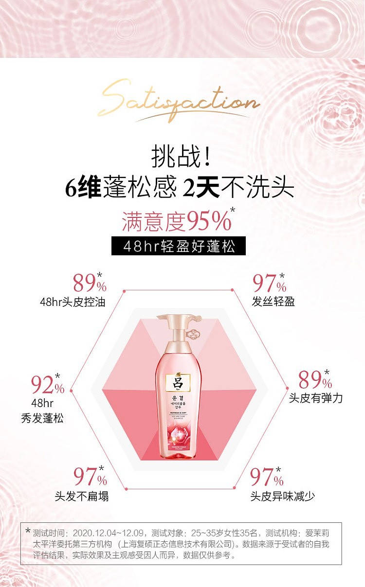 lv-powder-lv-plant-xin-fresh-ferment-light-volume-shampoo-400ml-2