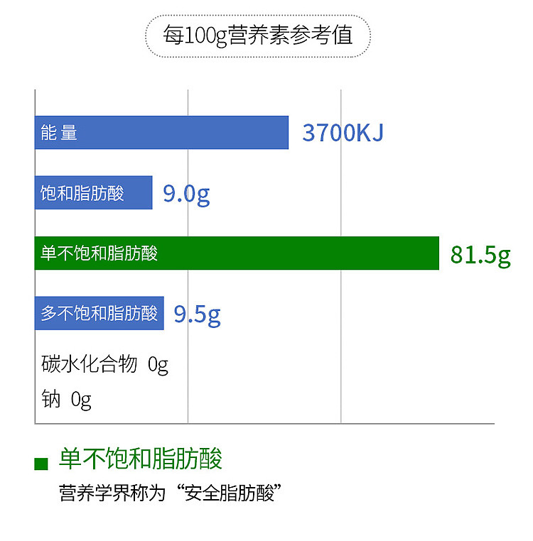 run-xin-organic-camellia-oil-2l-7
