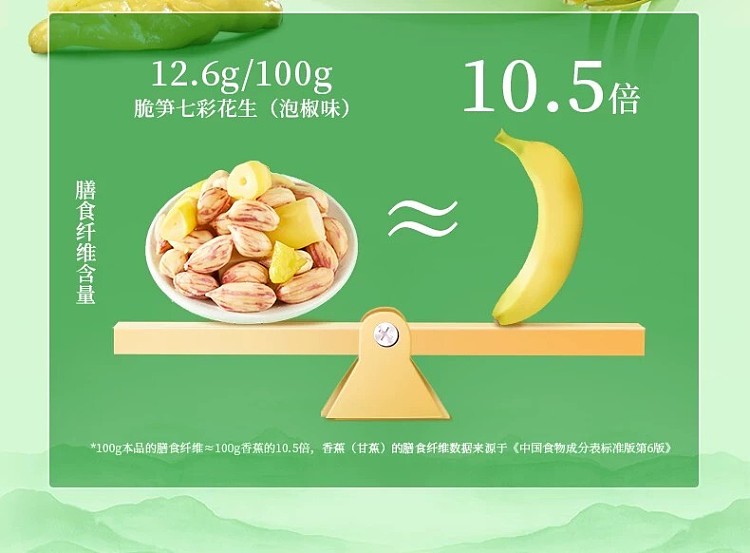 liangpinpuzi-crispy-bamboo-shoots-with-rainbow-peanuts-and-pickled-chili-120g-7