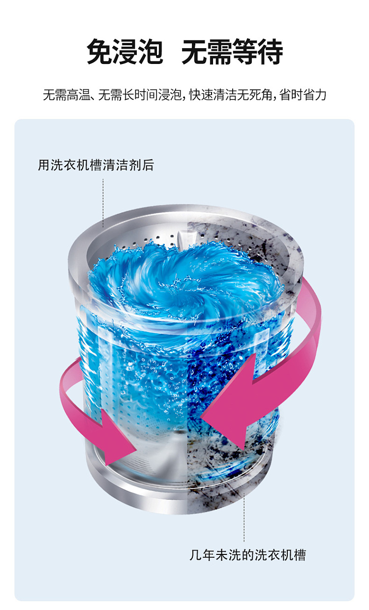 fasola-washing-machine-trough-cleaner-450g-11