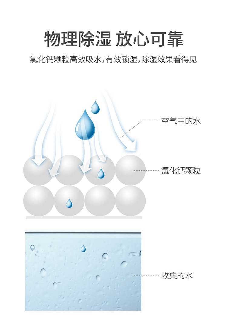 fasola-hangable-dehumidification-bag-fragrance-free-white-230g-6