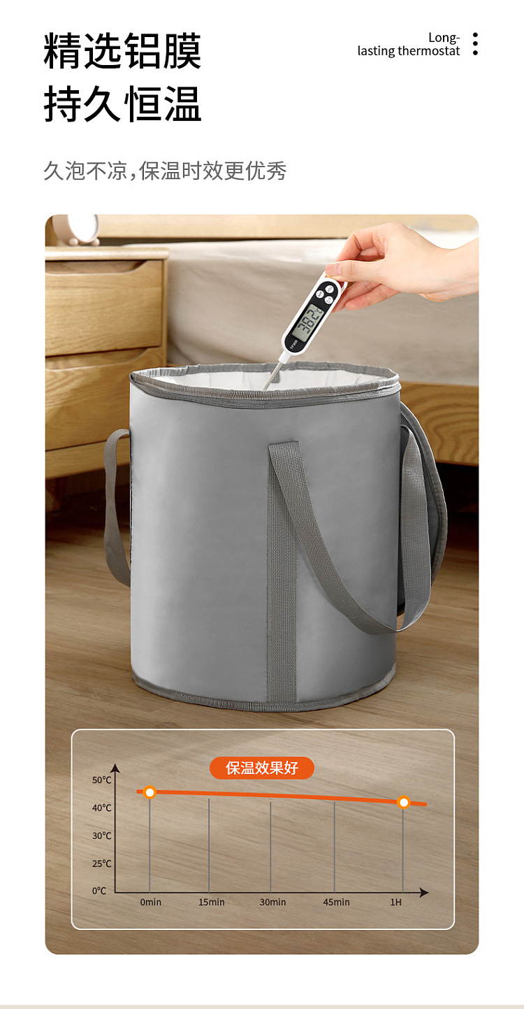 fasola-foot-soak-gray-9