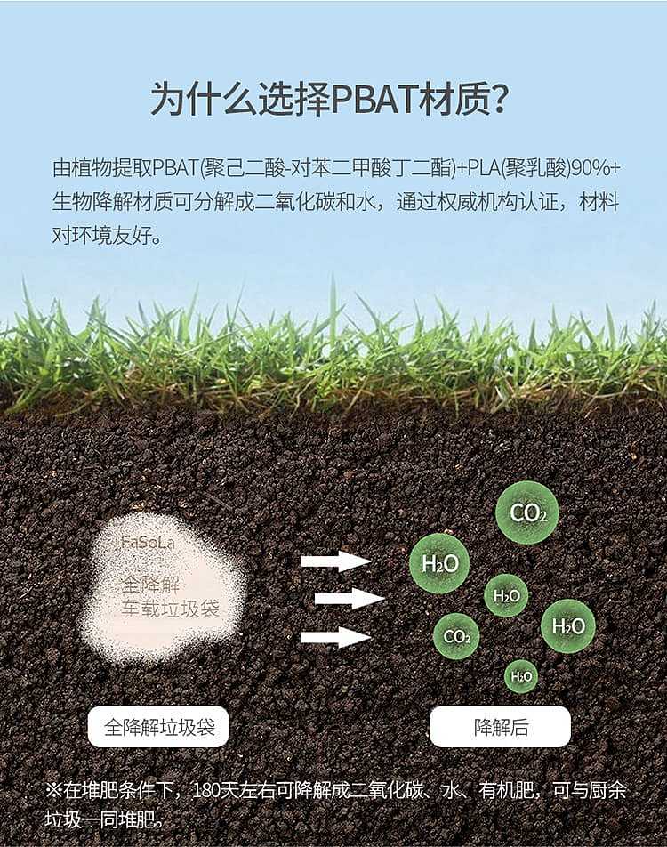 fasola-fully-biodegradable-car-garbage-bags-white-2531cm-5pcs-into-5