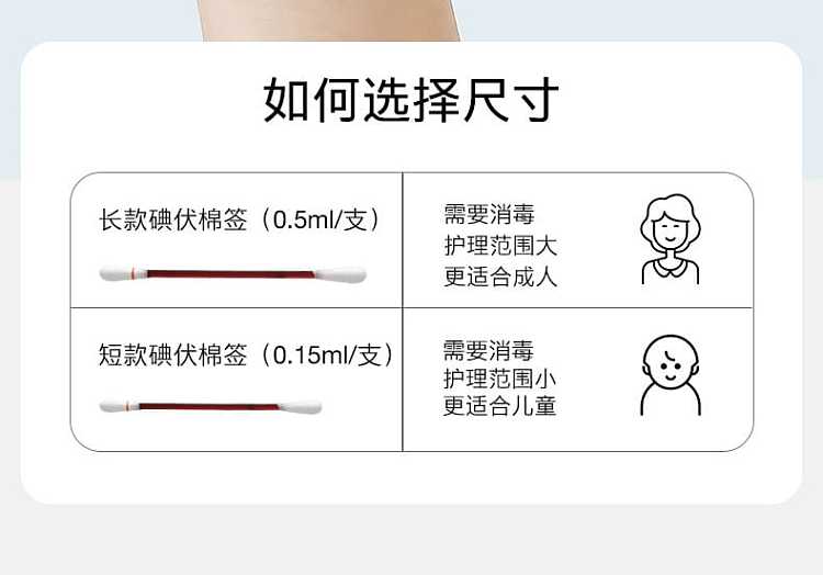fasola-disposable-iodophor-disinfectant-swabs-20pcs-8