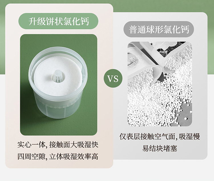 fasola-dehumidifying-cake-white-5