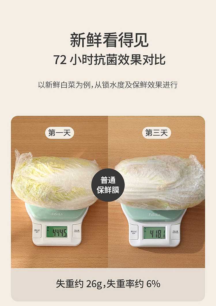 fasola-disposable-household-point-break-food-wrap-3030cm-transparent-6