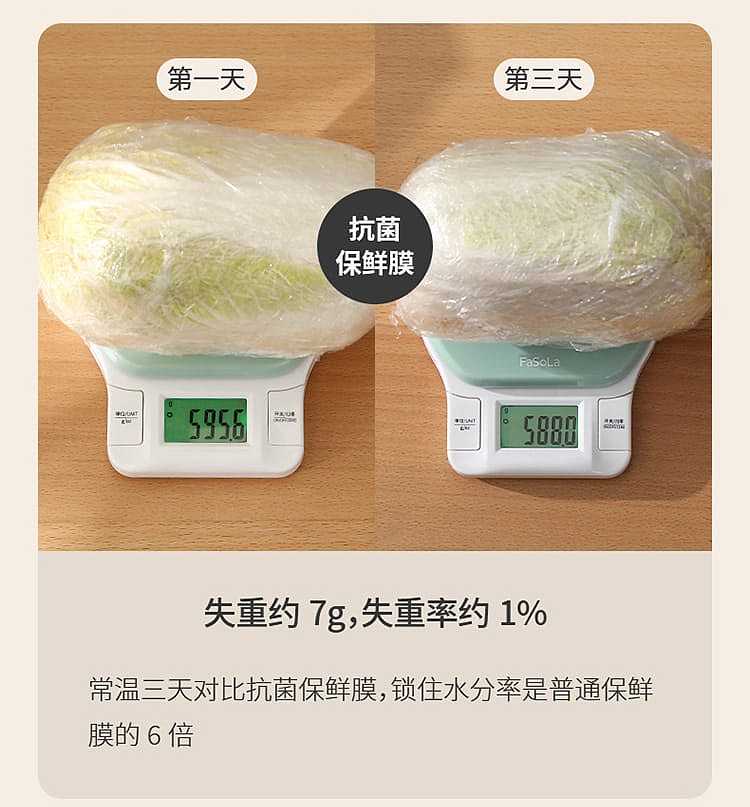 fasola-disposable-household-point-break-food-wrap-3030cm-transparent-7
