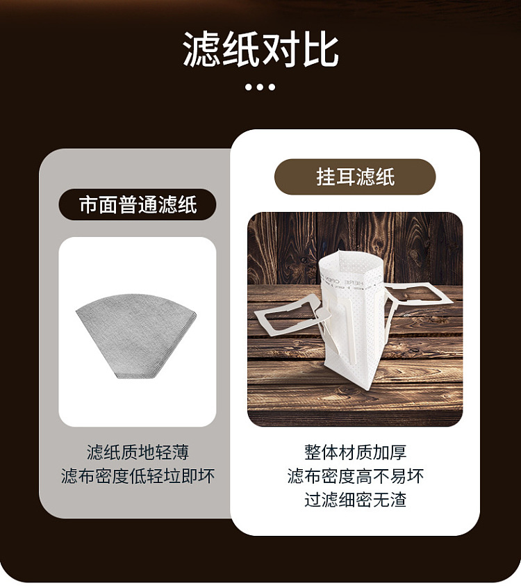 fasola-ear-coffee-filter-white-50pcs-included-5