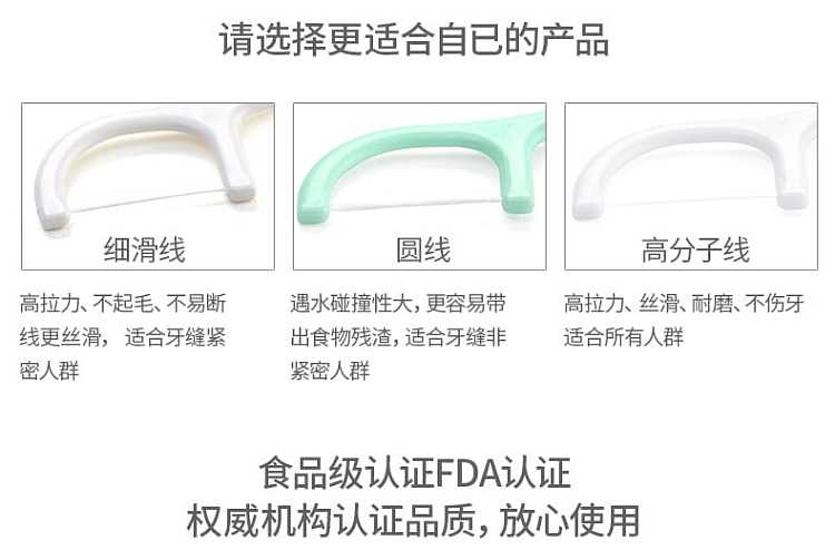 fasola-round-line-flossing-sticks-50s-12