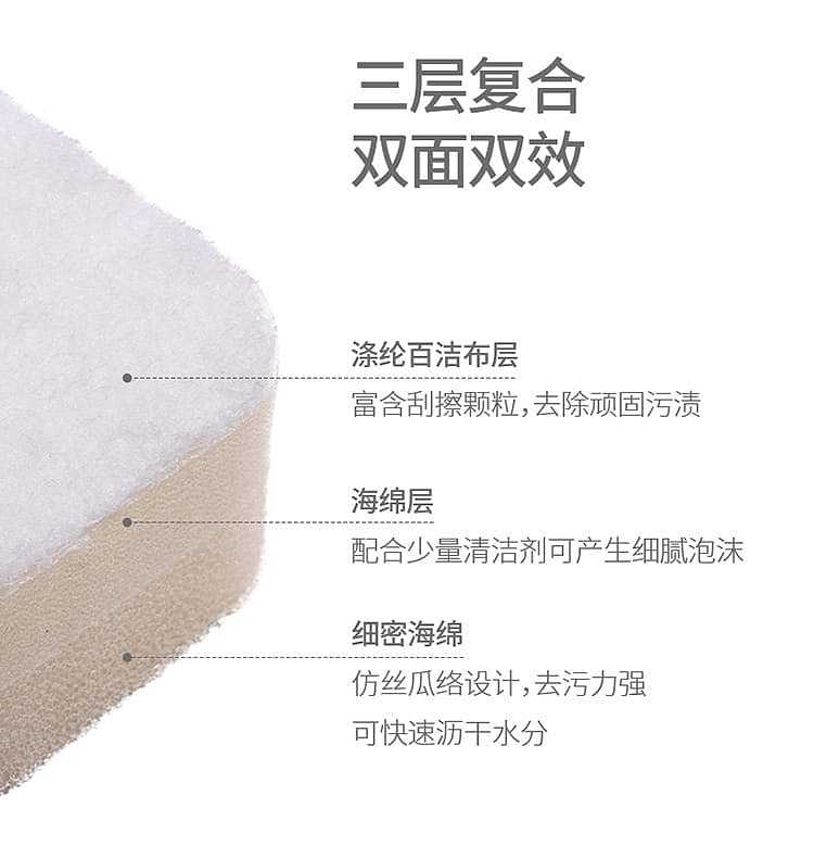 fasola-kitchen-sponge-cloth-white-3pcs-into-1264cm-4