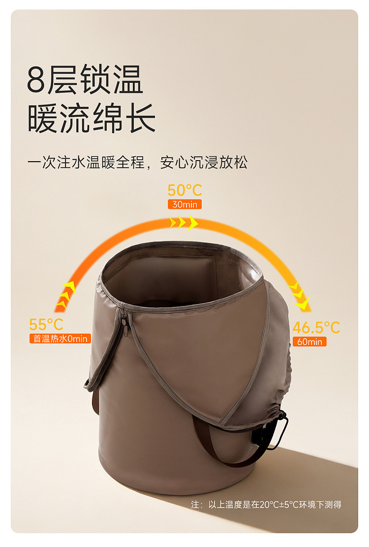 fasola-amenity-foot-soak-bucket-curry-2862cm-4