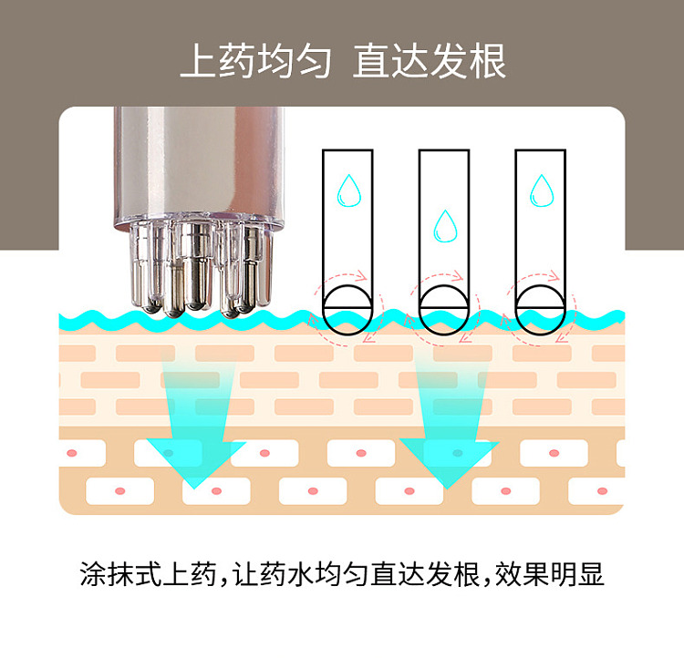 fasola-liquid-guide-comb-white-7