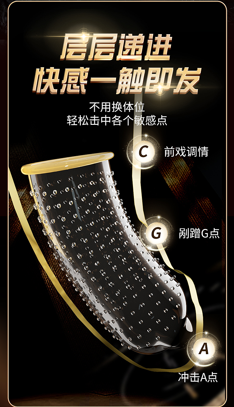 riddler-g-spot-diving-dragon-large-grain-condoms-10s-2