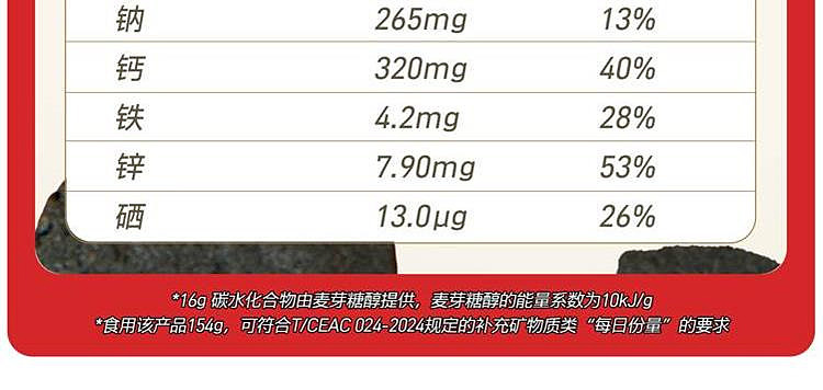 want-want-love-supreme-five-black-crackers-120g-14