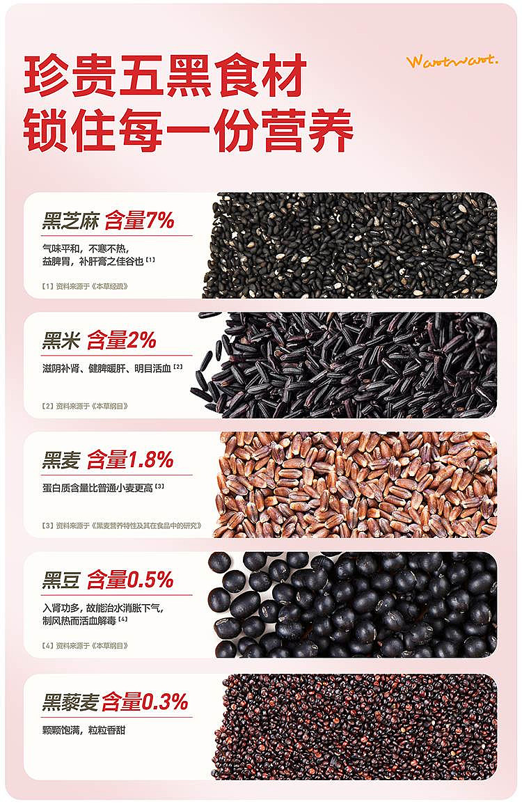 want-want-love-supreme-five-black-crackers-120g-8