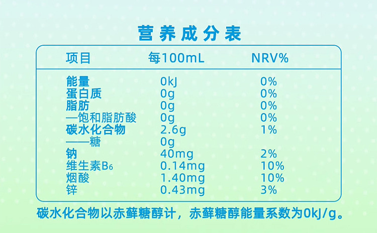 want-want-aloe-dynamic-electrolyte-drink-500ml-7