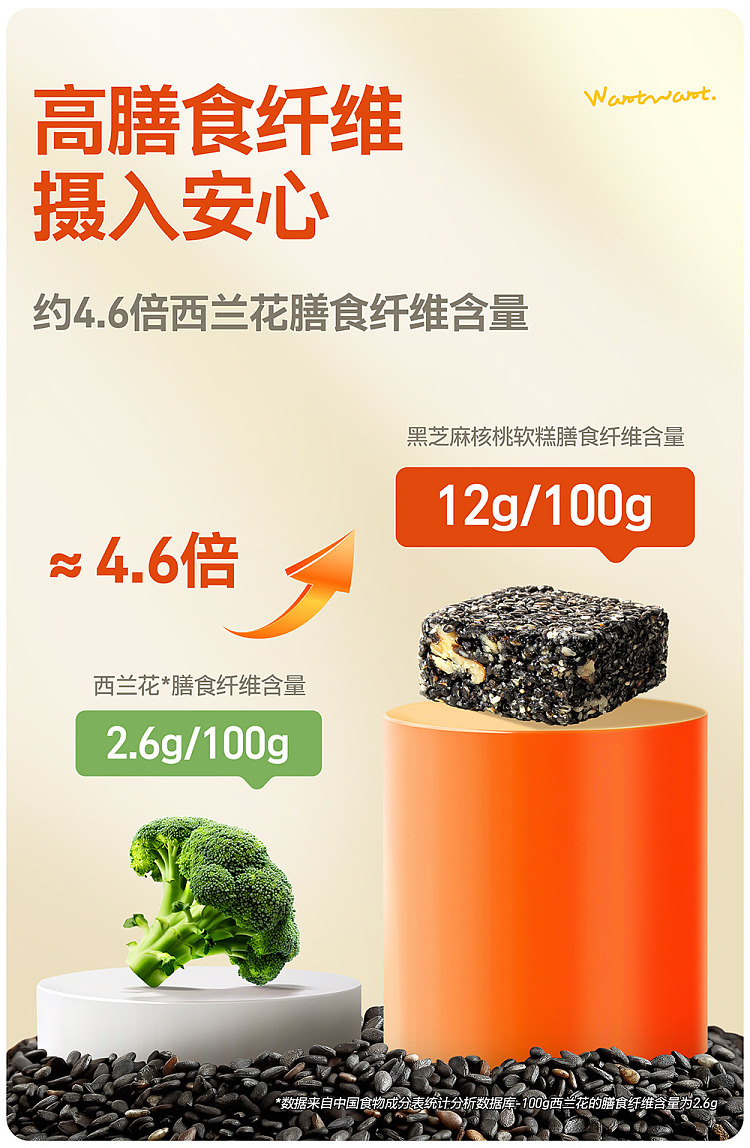 want-want-love-supreme-walnut-black-sesame-soft-cake-135g-10