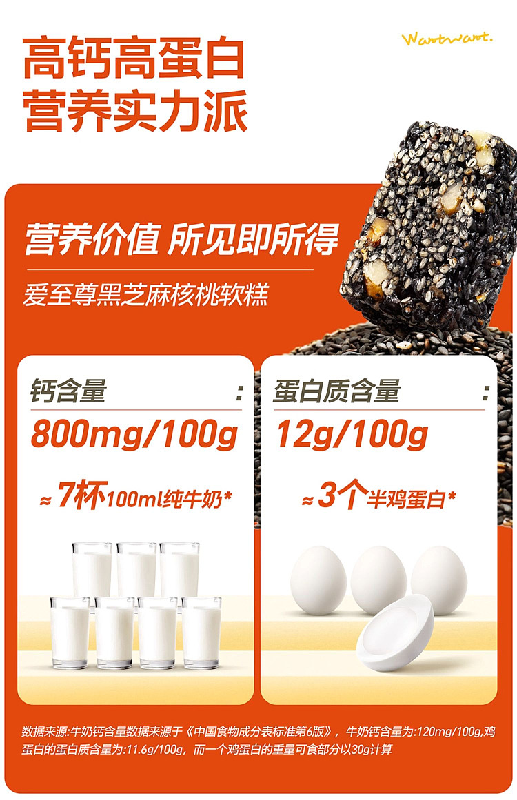want-want-love-supreme-walnut-black-sesame-soft-cake-135g-7