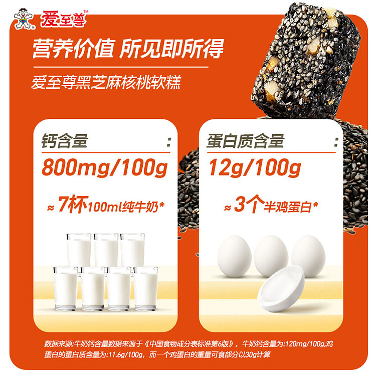 want-want-love-supreme-walnut-black-sesame-soft-cake-135g-2